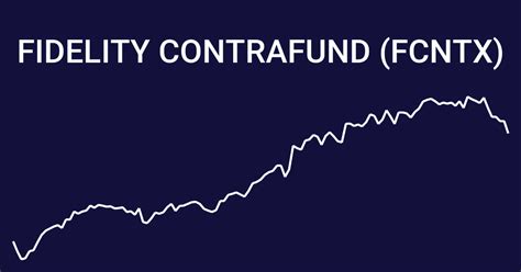 Get Fidelity Contrafund (FCNTXNASDAQ) real-time stock quotes, news, price and. . Fidelity contrafund price